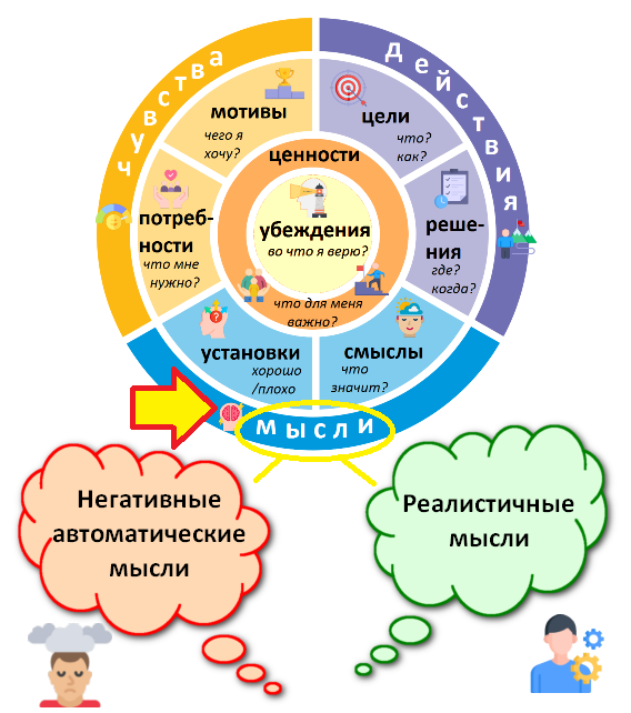 https://psy-korob.ucoz.net/mysli_na_karte.png